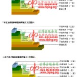 周口不饱和树脂地坪，不饱和树脂防腐地坪,防腐蚀地坪施工厂家-缩略图2